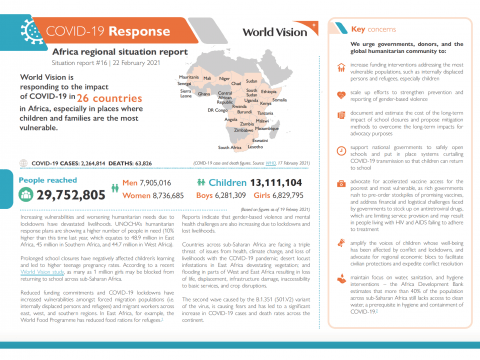 COVID-19 Africa Emergency Response Situation Report #16